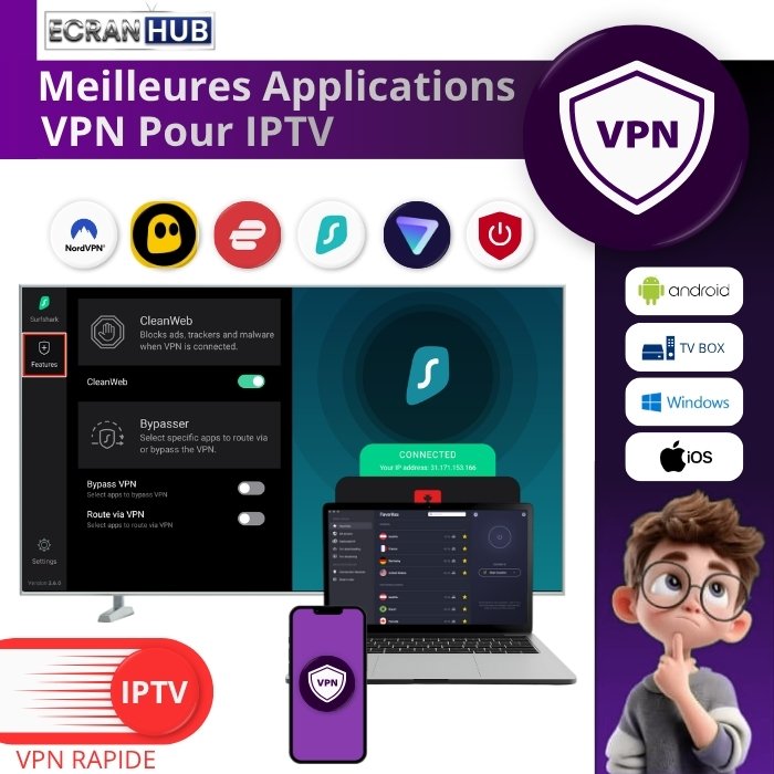 TOP 6 Meilleures Applications VPN Pour IPTV