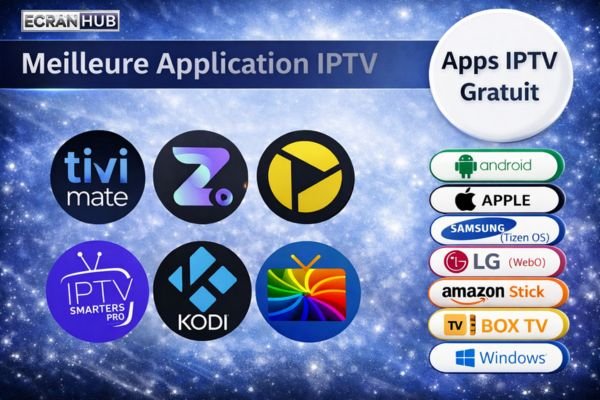 Meilleur Application IPTV Gratuite
