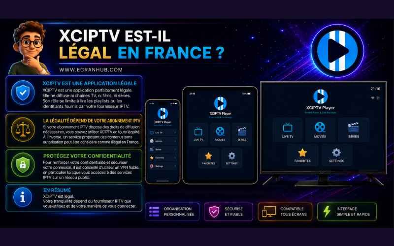 XCIPTV Est-il Légal En France